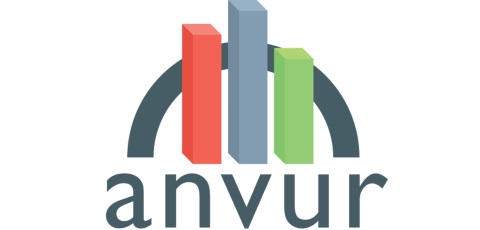 Anvur