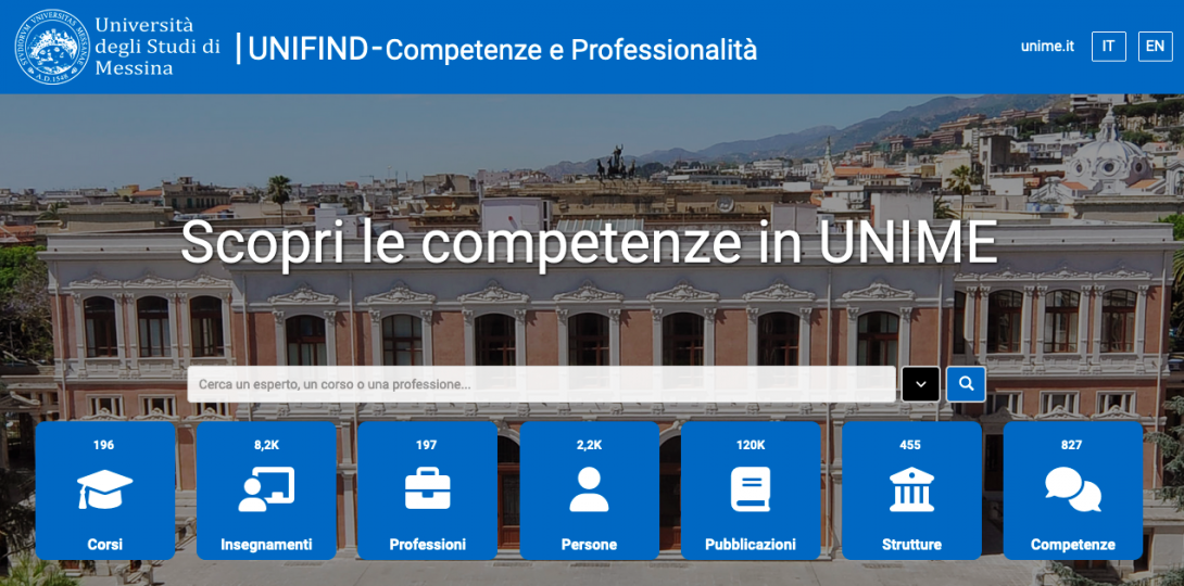 unifind header