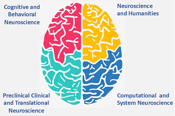 NEUROSCIENCE UNICAM